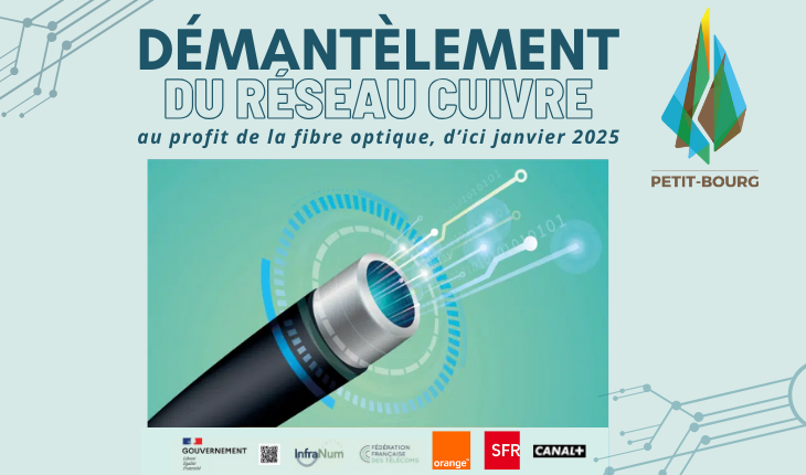 Fermeture du réseau télécom cuivre à Petit-Bourg en Janvier 2025